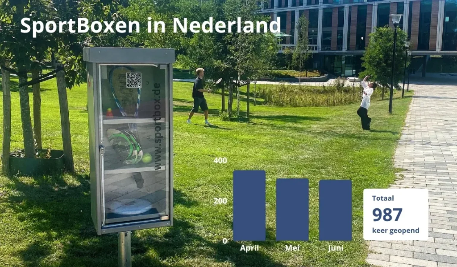 SportBox