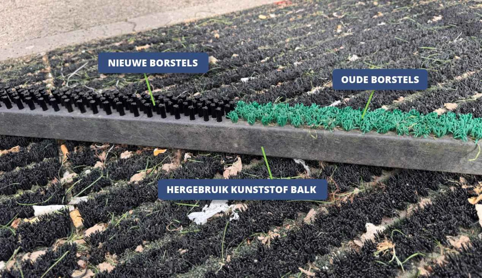 Refurbishen: Geef borstelmatten een tweede leven!