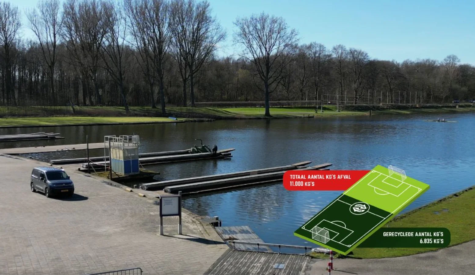 The City of Amsterdam invests in sports facilities