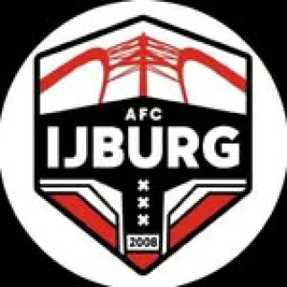 AFC IJburg