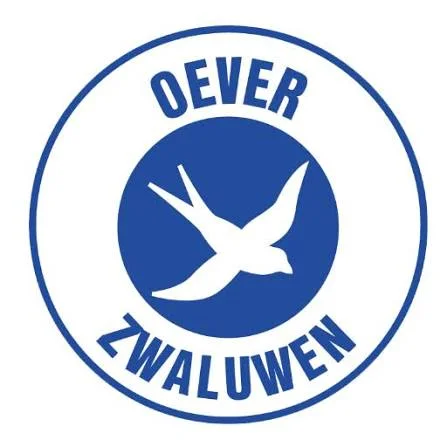 Oeverzwaluwen